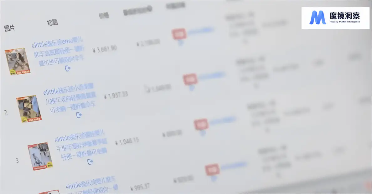 Core team transitioned from software development to e-commerce services in 2014