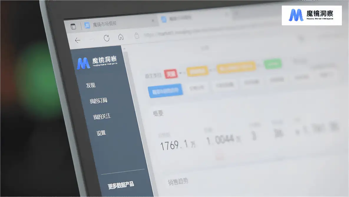 Moojing Market Intelligence officially established in 2015