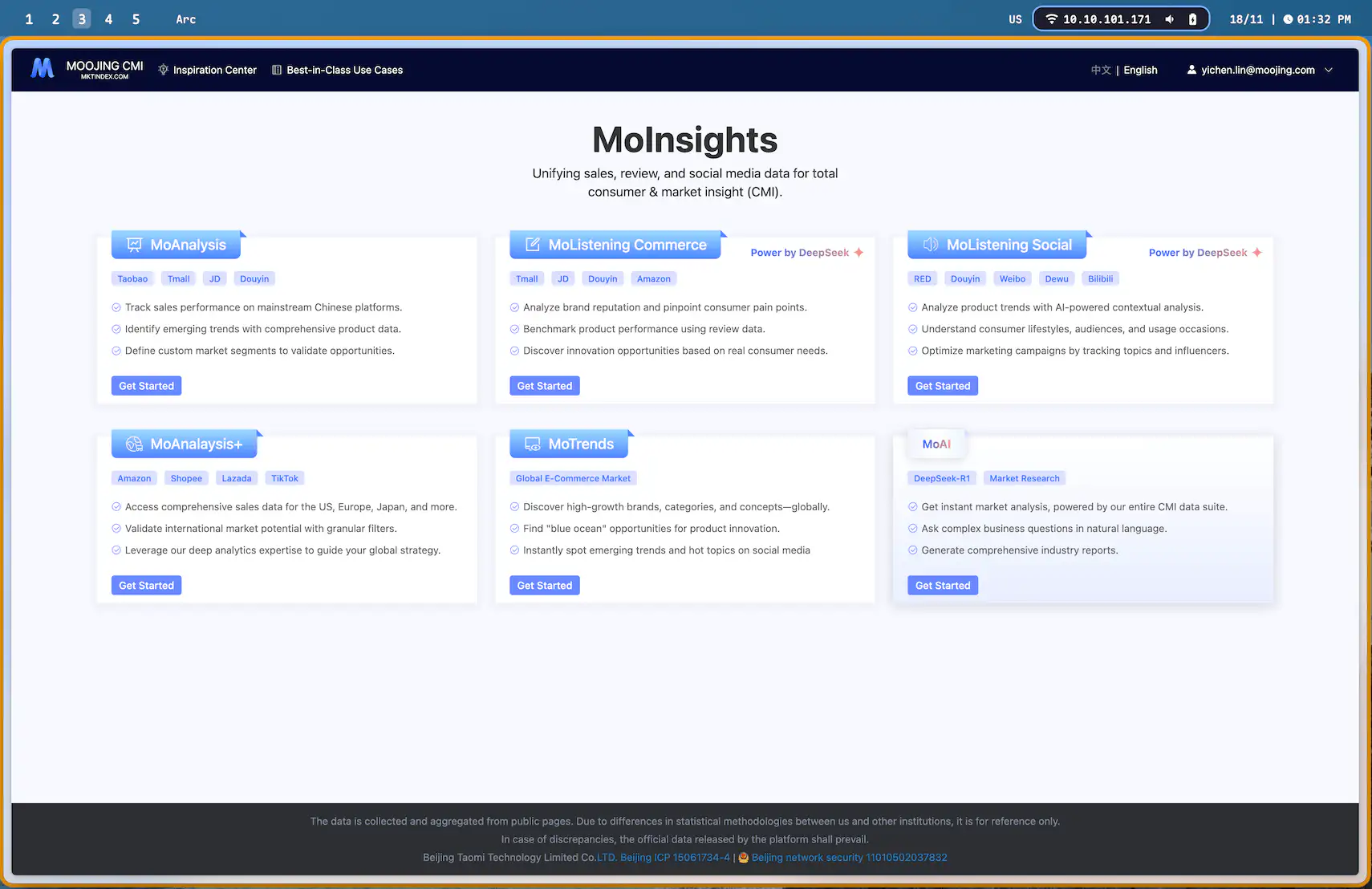 MoInsights platform showing multi-platform sales data and trend analysis