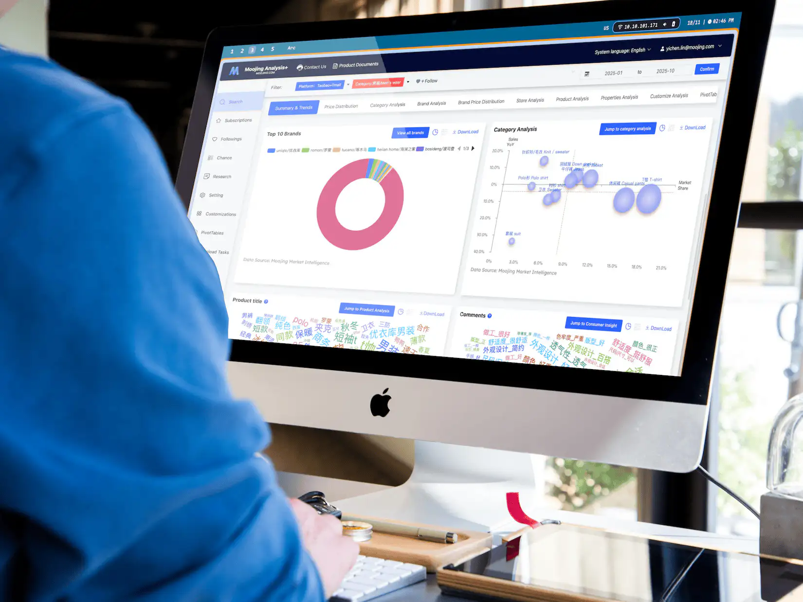MoInsights platform interface
