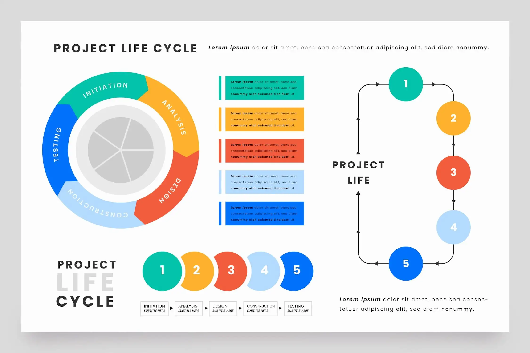 Product lifecycle framework visualization showing 5 stages from Startup to Exit