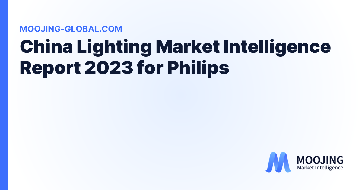 China Lighting Market Intelligence Report 2023 for Philips cover