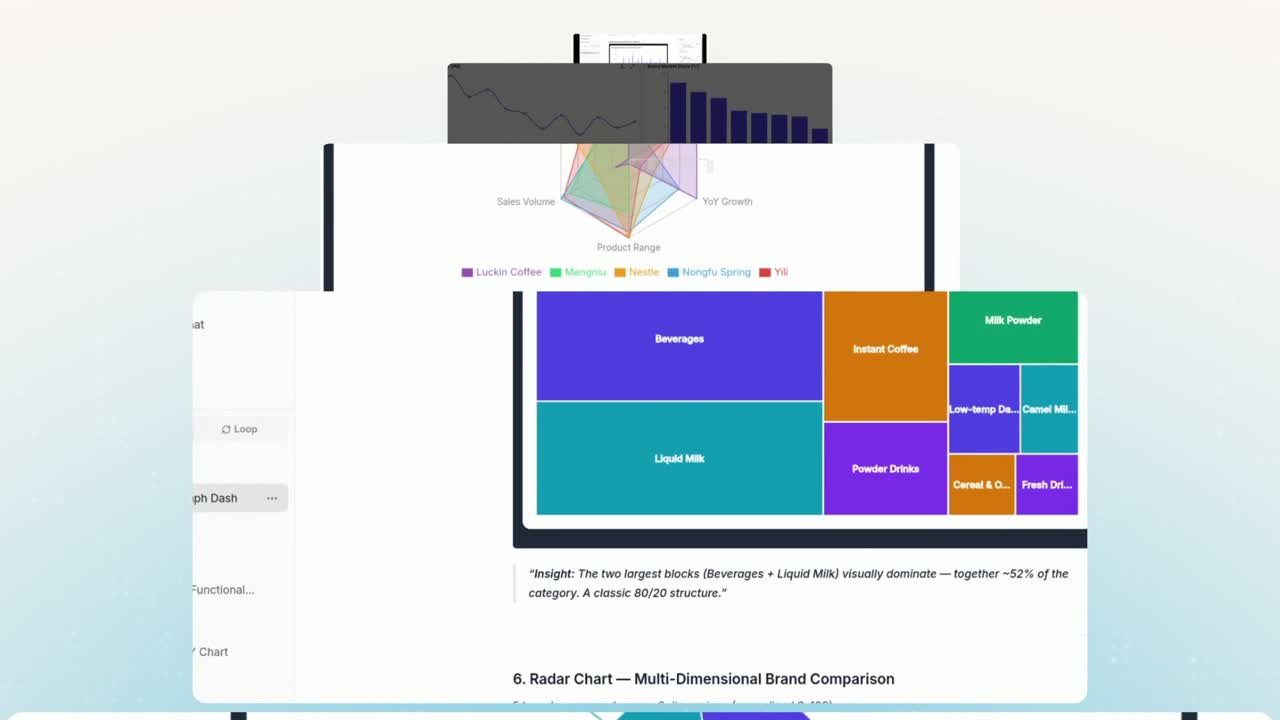 Moojing Market Intelligence product dashboards