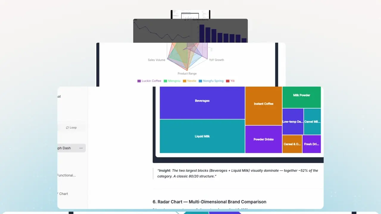 Moojing Market Intelligence product dashboards