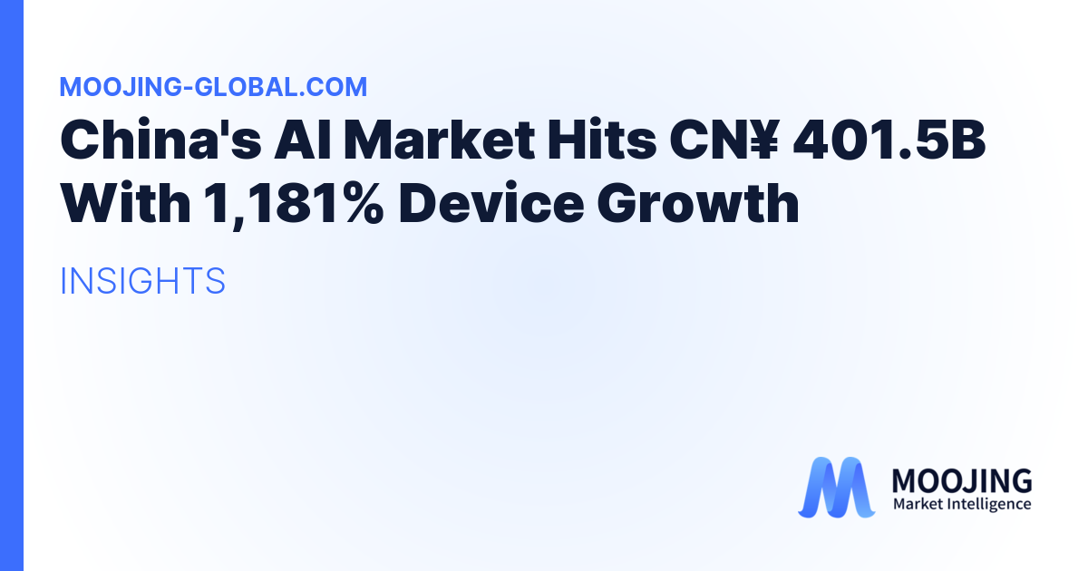 China's AI Market Hits CN¥ 401.5B With 1,181% Device Growth