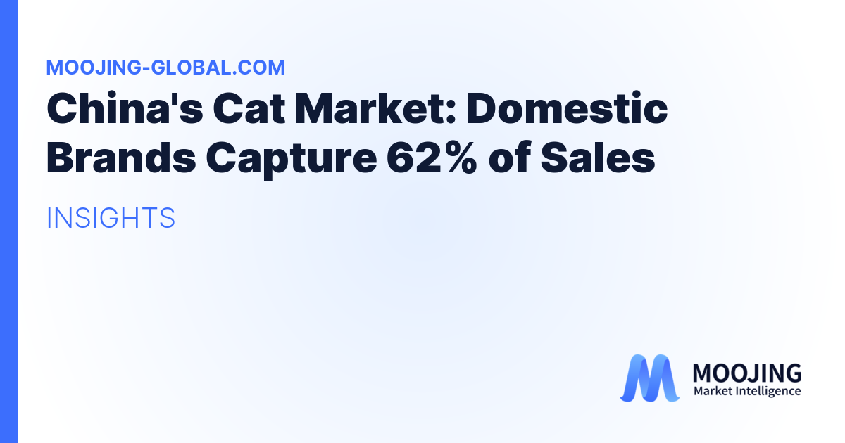 China's Cat Market: Domestic Brands Capture 62% of Sales