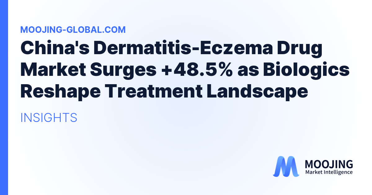 China's Dermatitis-Eczema Drug Market Surges +48.5% as Biologics Reshape Treatment Landscape