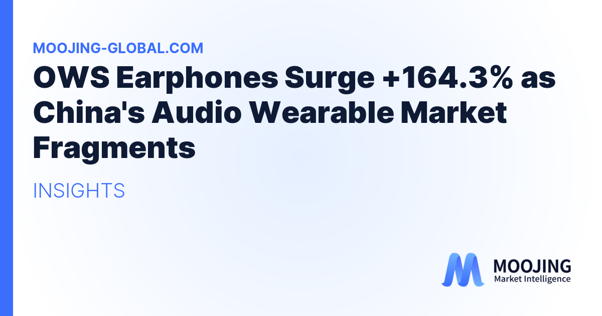 OWS Earphones Surge +164.3% as China's Audio Wearable Market Fragments