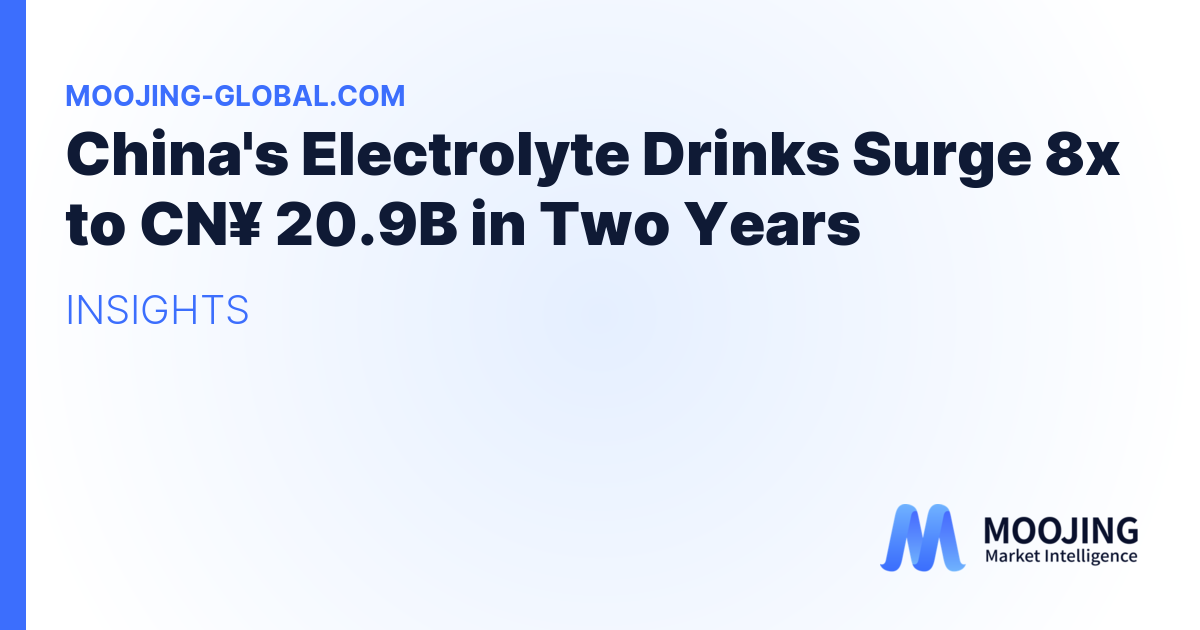 China's Electrolyte Drinks Surge 8x to CN¥ 20.9B in Two Years