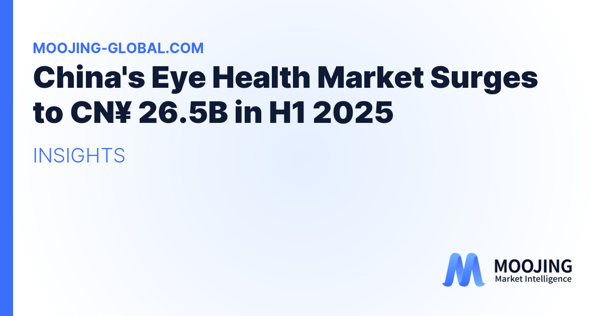 China's Eye Health Market Surges to CN¥ 26.5B in H1 2025