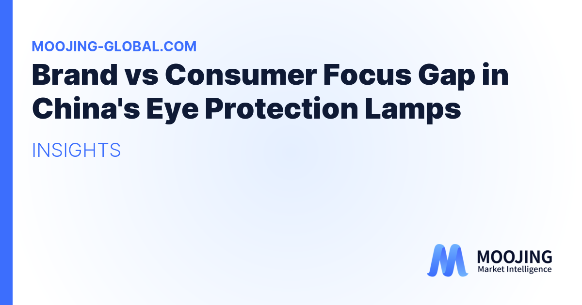 Brand vs Consumer Focus Gap in China's Eye Protection Lamps