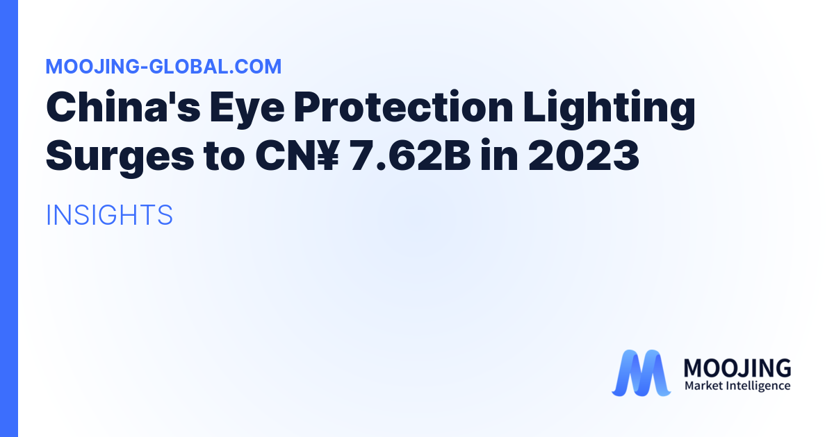 China's Eye Protection Lighting Surges to CN¥ 7.62B in 2023