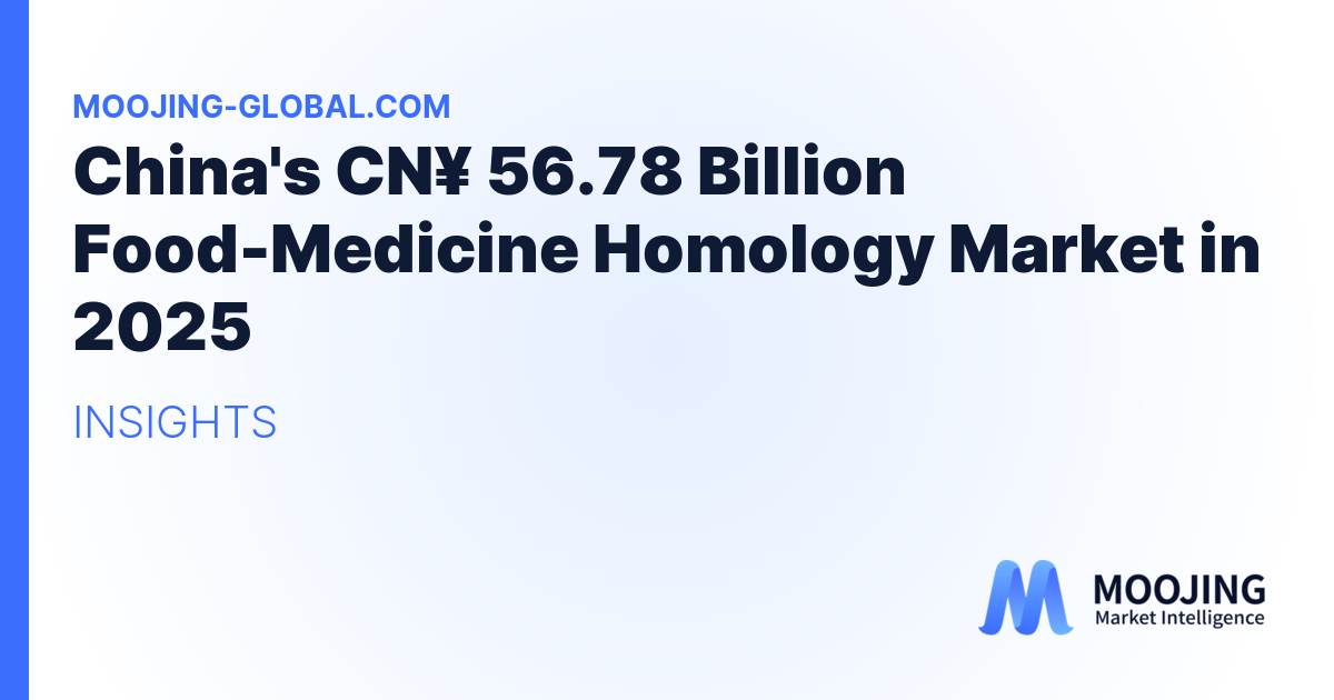 China's CN¥ 56.78 Billion Food-Medicine Homology Market in 2025