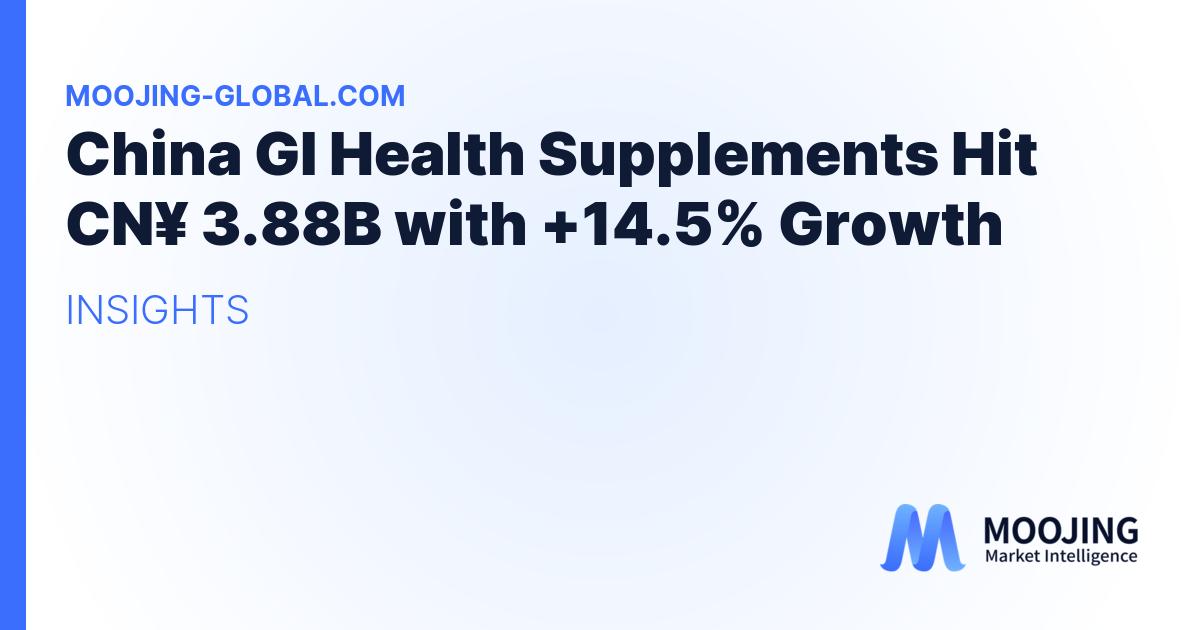 China GI Health Supplements Hit CN¥ 3.88B with +14.5% Growth