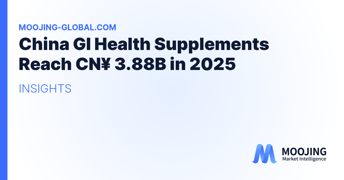China GI Health Supplements Reach CN¥ 3.88B in 2025