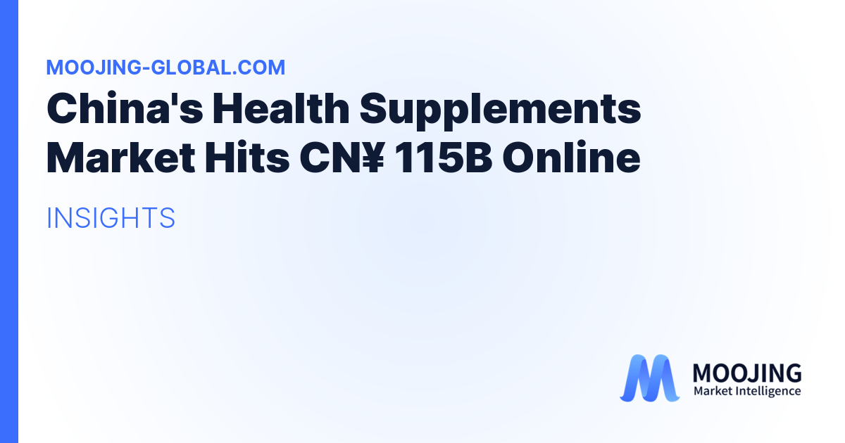 China's Health Supplements Market Hits CN¥ 115B Online