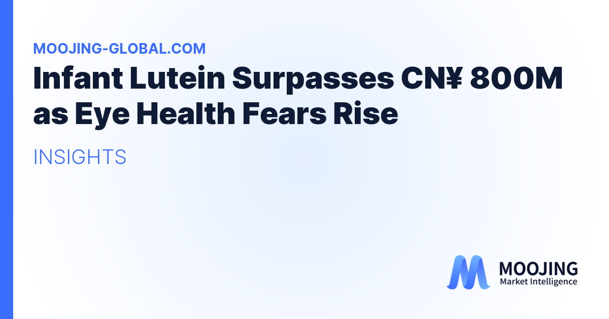 Infant Lutein Surpasses CN¥ 800M as Eye Health Fears Rise
