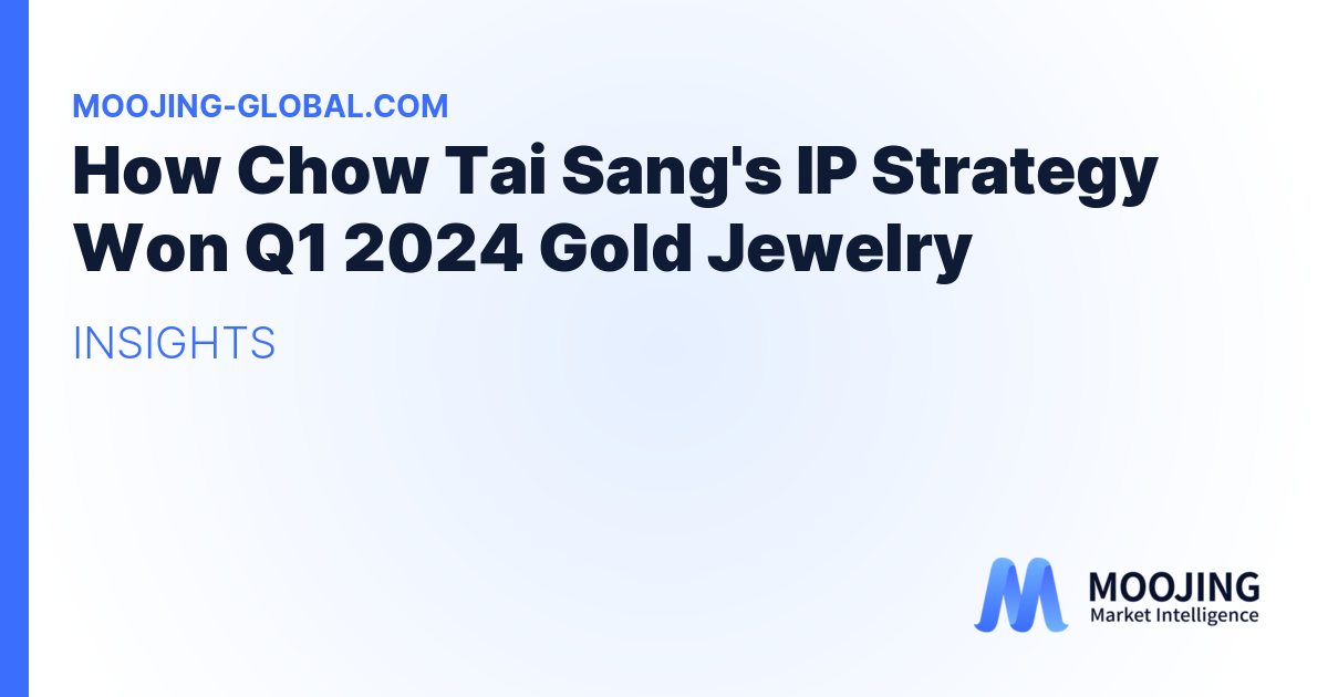 How Chow Tai Sang's IP Strategy Won Q1 2024 Gold Jewelry