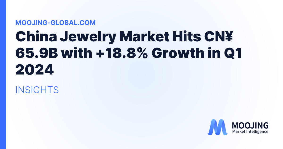 China Jewelry Market Hits CN¥ 65.9B with +18.8% Growth in Q1 2024
