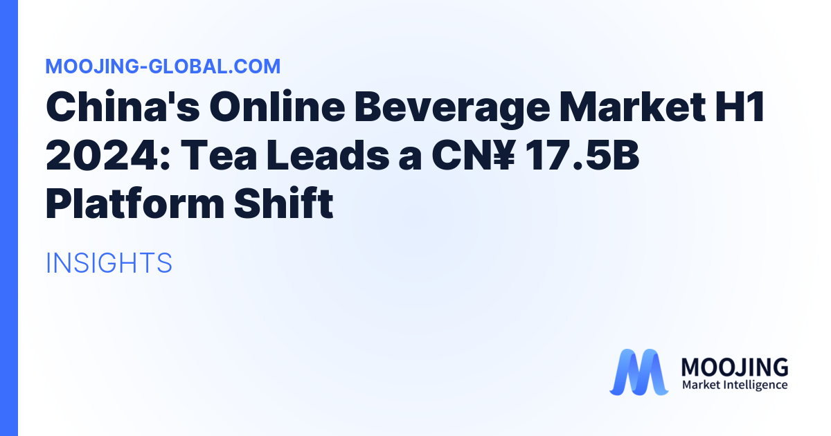 China's Online Beverage Market H1 2024: Tea Leads a CN¥ 17.5B Platform Shift