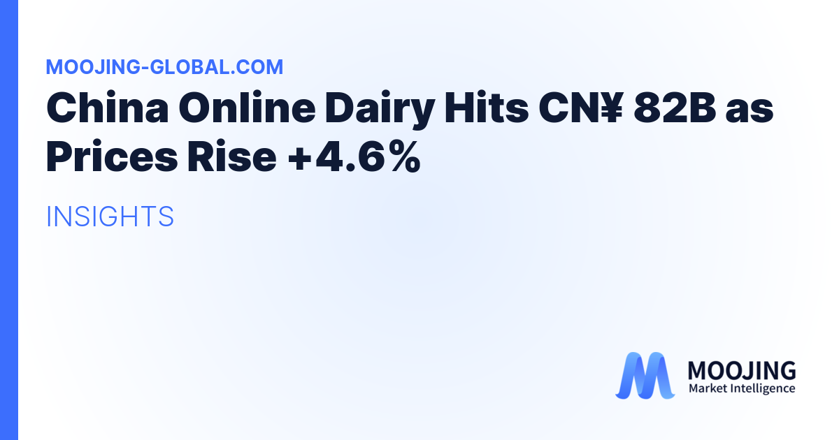 China Online Dairy Hits CN¥ 82B as Prices Rise +4.6%