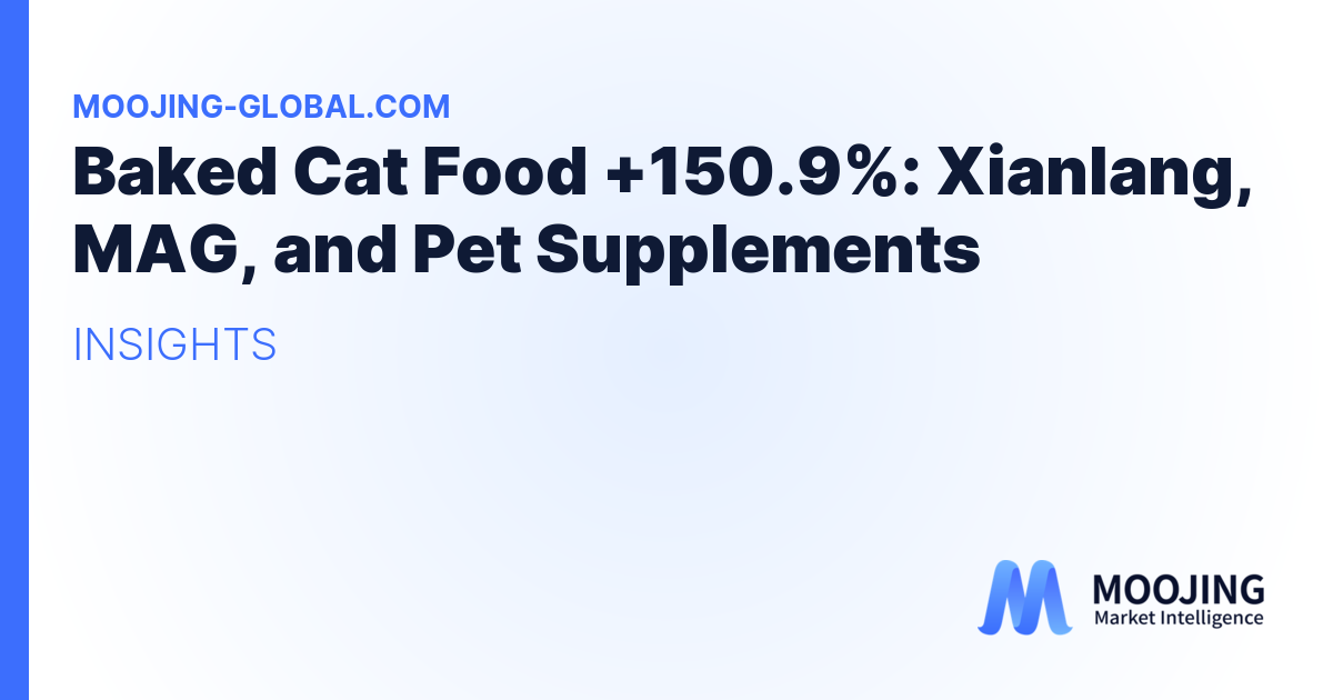Baked Cat Food +150.9%: Xianlang, MAG, and Pet Supplements