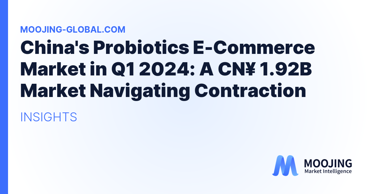 China's Probiotics E-Commerce Market in Q1 2024: A CN¥ 1.92B Market Navigating Contraction