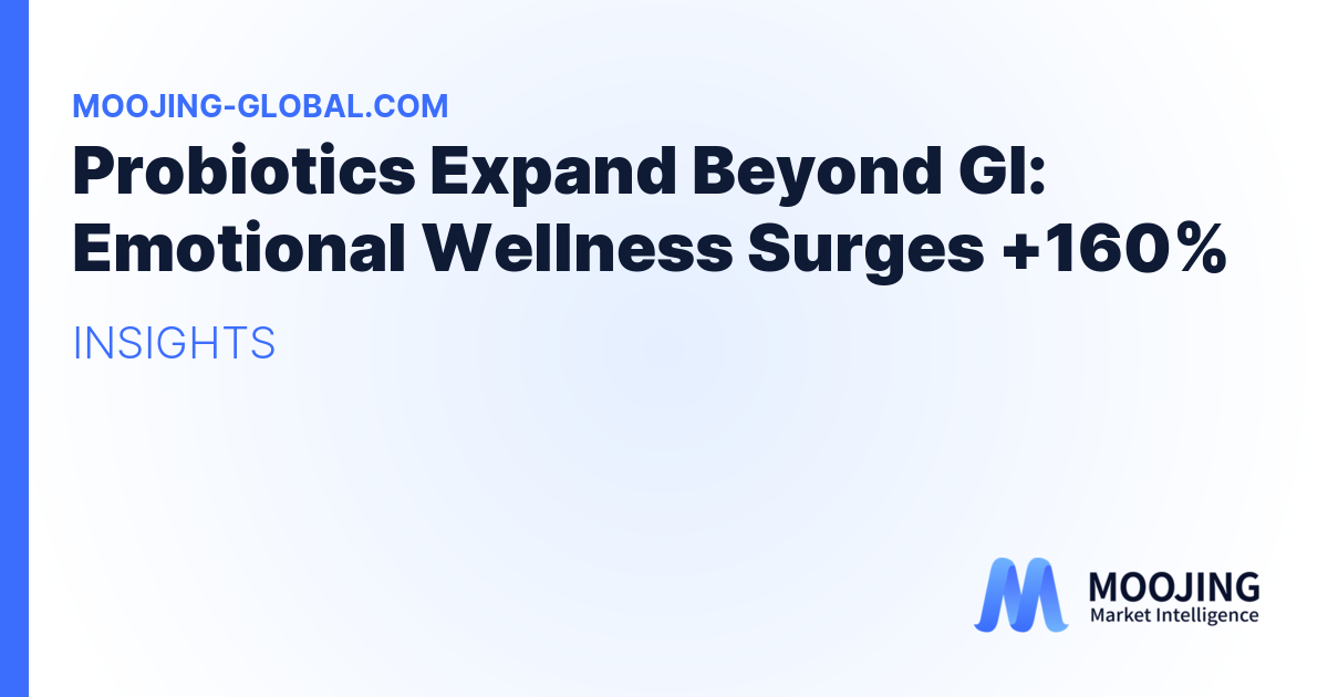 Probiotics Expand Beyond GI: Emotional Wellness Surges +160%