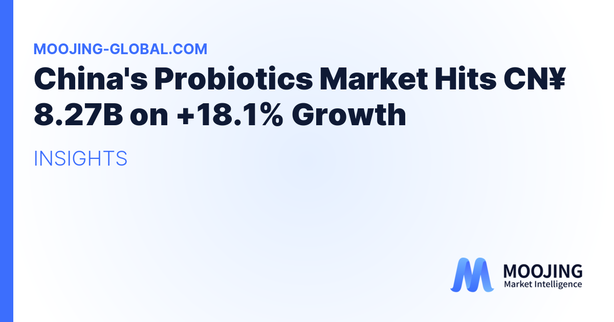 China's Probiotics Market Hits CN¥ 8.27B on +18.1% Growth