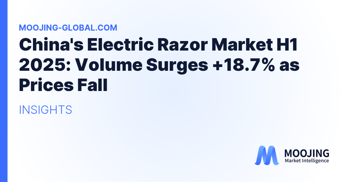 China's Electric Razor Market H1 2025: Volume Surges +18.7% as Prices Fall