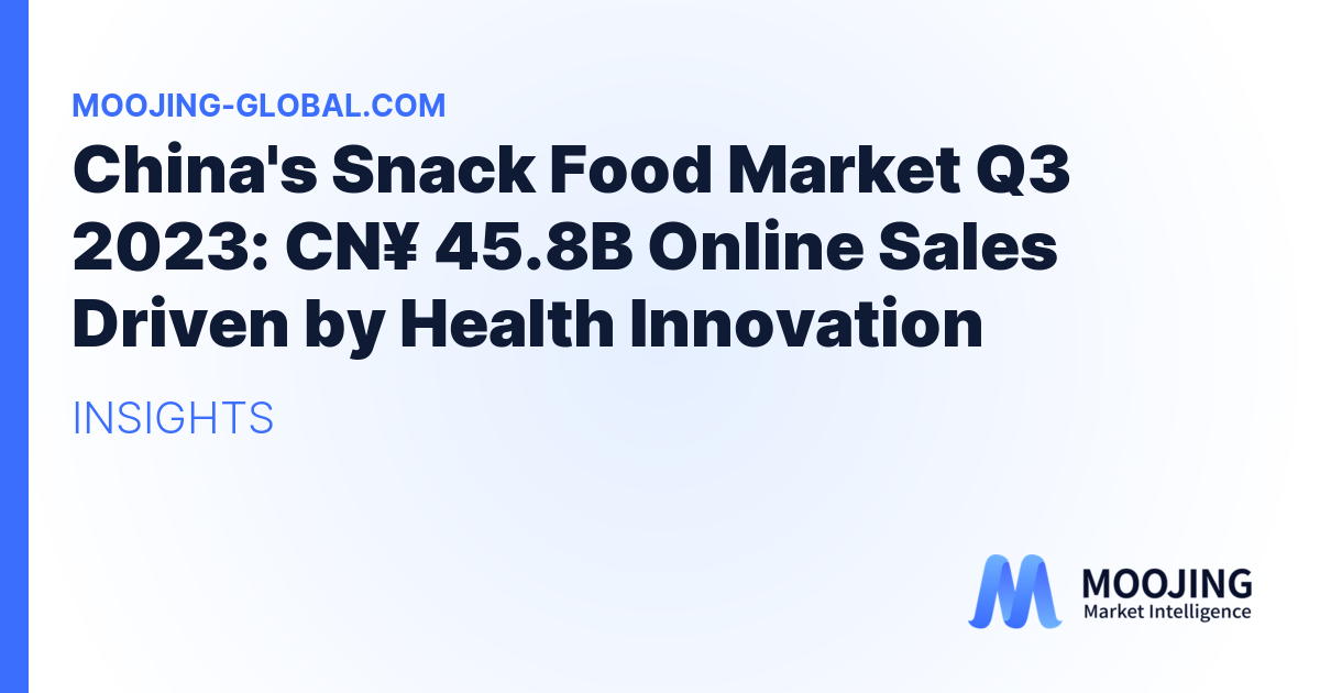 China's Snack Food Market Q3 2023: CN¥ 45.8B Online Sales Driven by Health Innovation