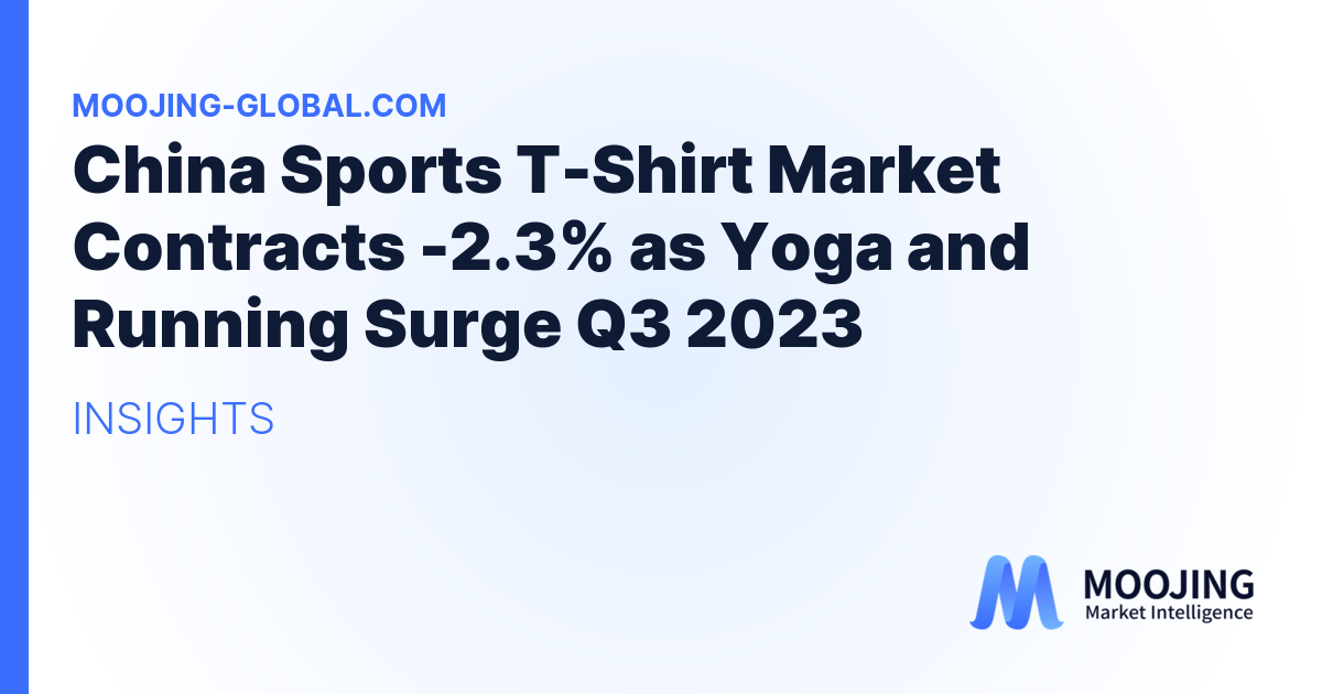 China Sports T-Shirt Market Contracts -2.3% as Yoga and Running Surge Q3 2023