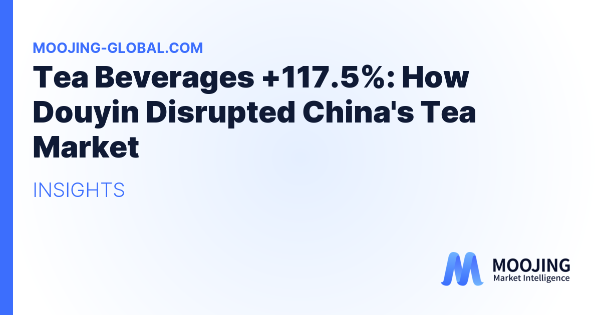 Tea Beverages +117.5%: How Douyin Disrupted China's Tea Market