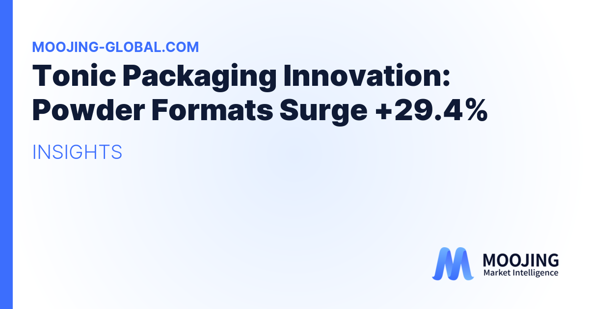Tonic Packaging Innovation: Powder Formats Surge +29.4%