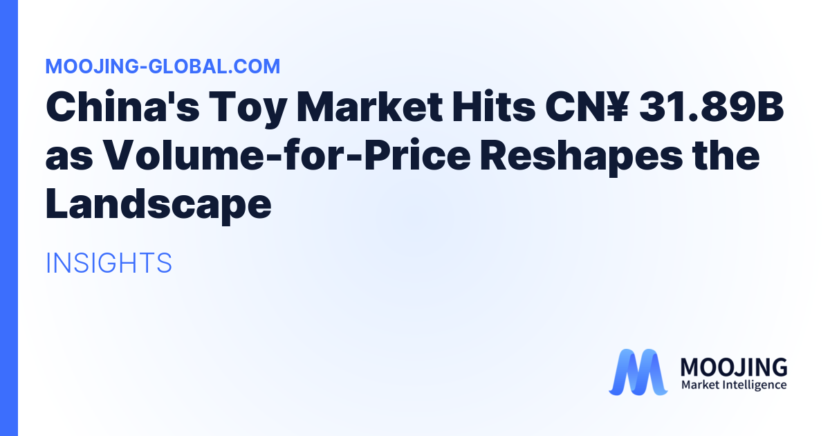China's Toy Market Hits CN¥ 31.89B as Volume-for-Price Reshapes the Landscape