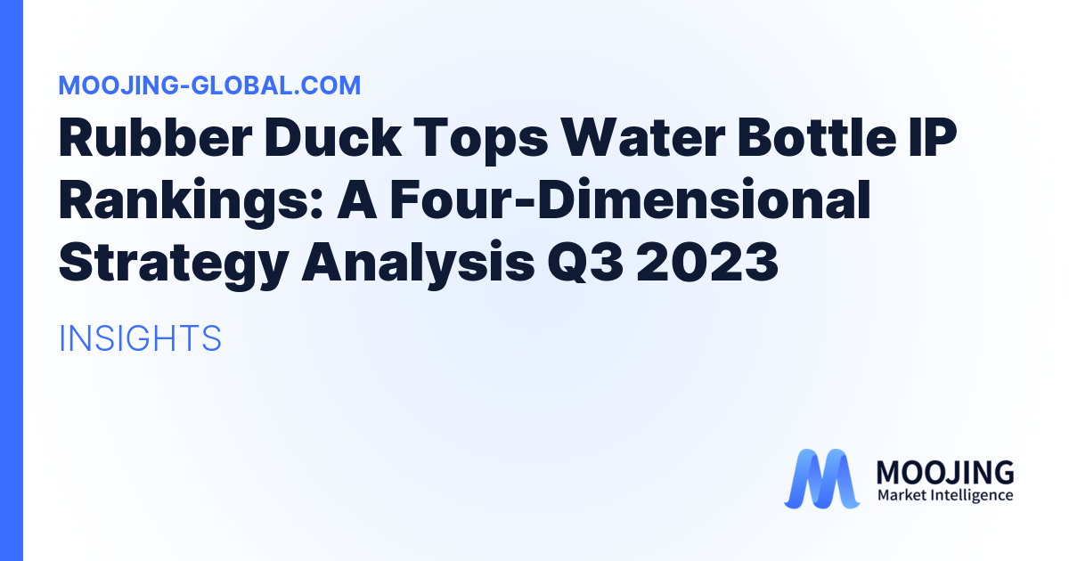 Rubber Duck Tops Water Bottle IP Rankings: A Four-Dimensional Strategy Analysis Q3 2023