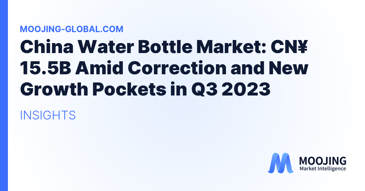 China Water Bottle Market: CN¥ 15.5B Amid Correction and New Growth Pockets in Q3 2023
