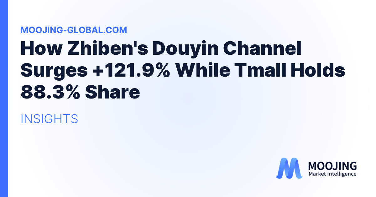How Zhiben's Douyin Channel Surges +121.9% While Tmall Holds 88.3% Share
