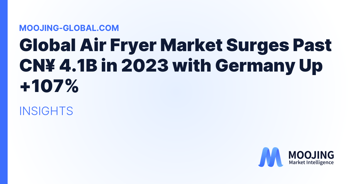 Global Air Fryer Market Surges Past CN¥ 4.1B in 2023 with Germany Up +107%