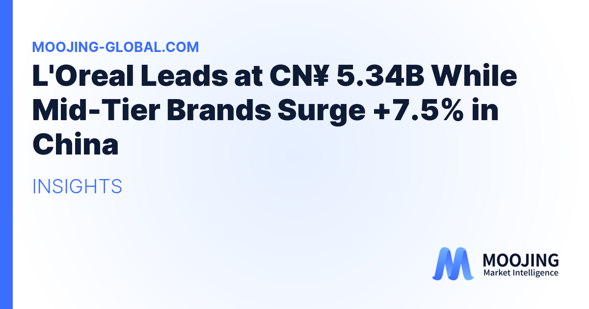 L'Oreal Leads at CN¥ 5.34B While Mid-Tier Brands Surge +7.5% in China