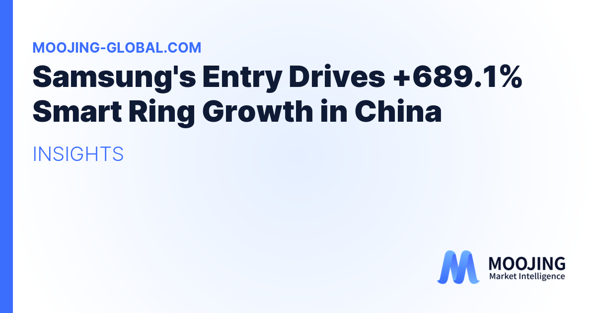Samsung's Entry Drives +689.1% Smart Ring Growth in China