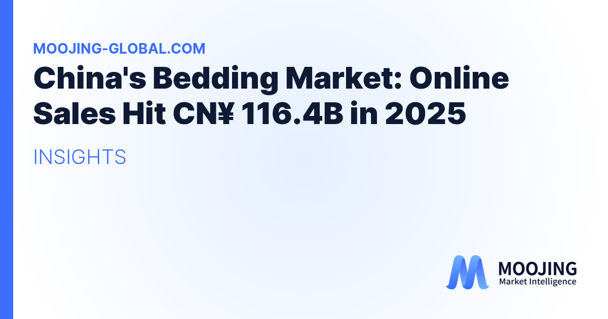China's Bedding Market: Online Sales Hit CN¥ 116.4B in 2025