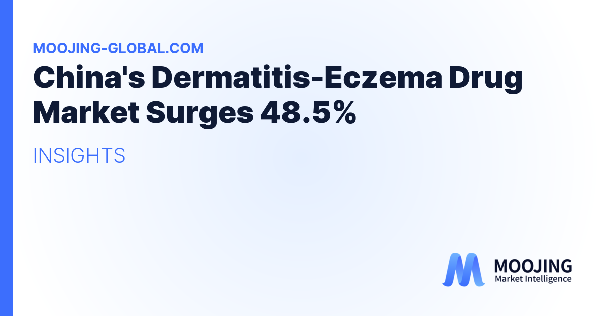 China's Dermatitis-Eczema Drug Market Surges 48.5%