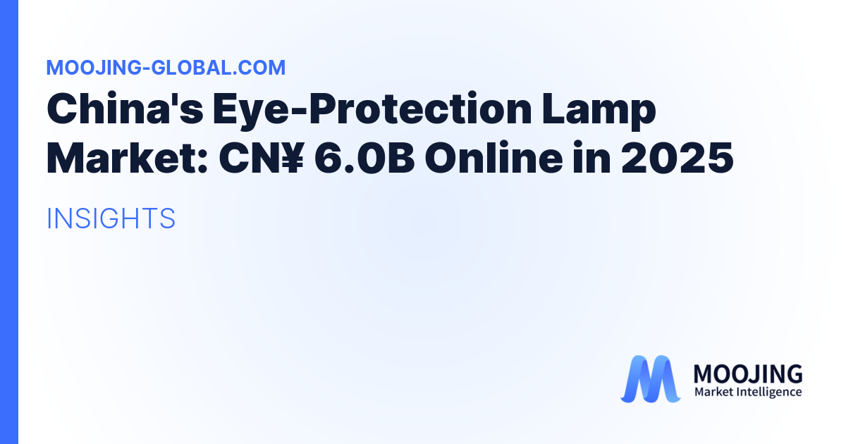 China's Eye-Protection Lamp Market: CN¥ 6.0B Online in 2025