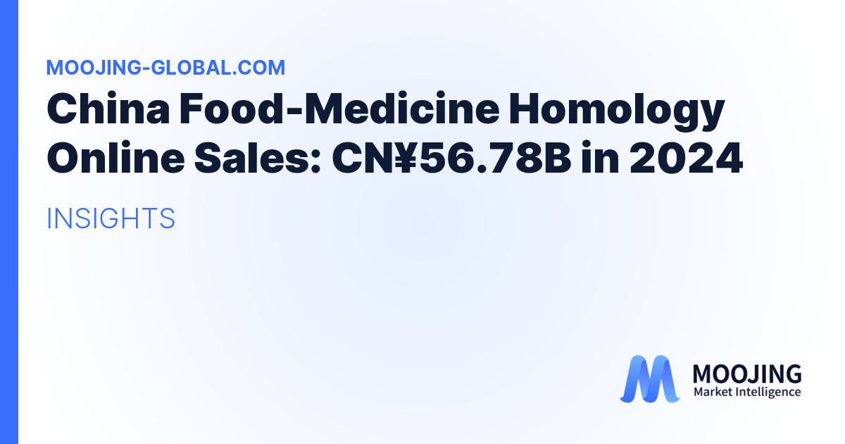 China Food-Medicine Homology Online Sales: CN¥56.78B in 2024