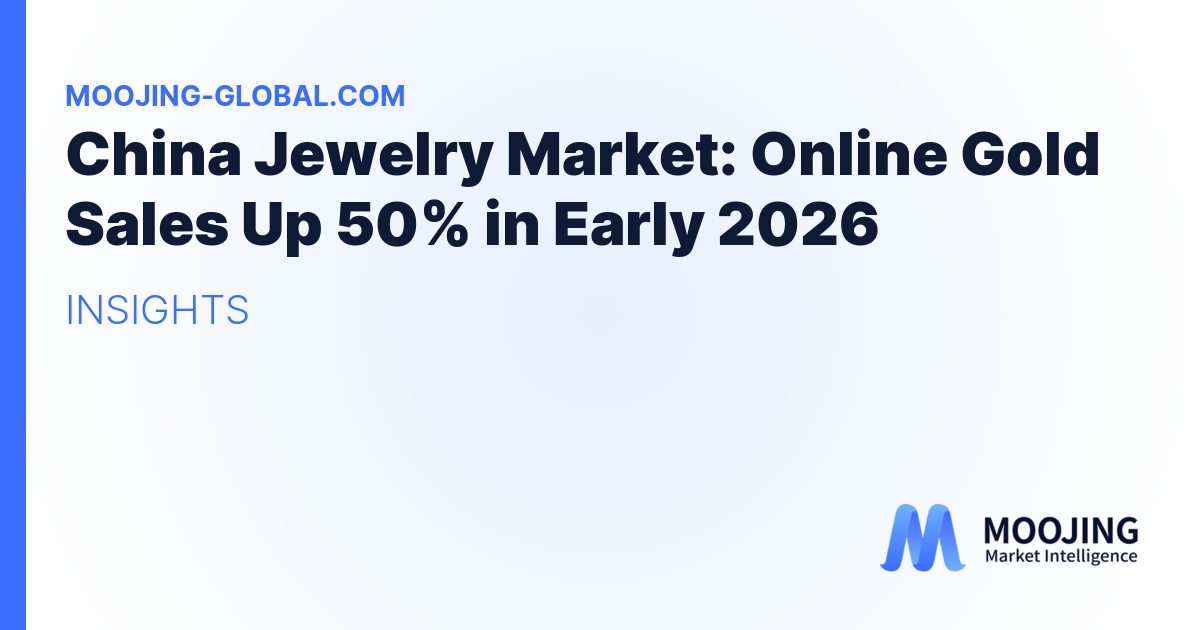 China Jewelry Market: Online Gold Sales Up 50% in Early 2026