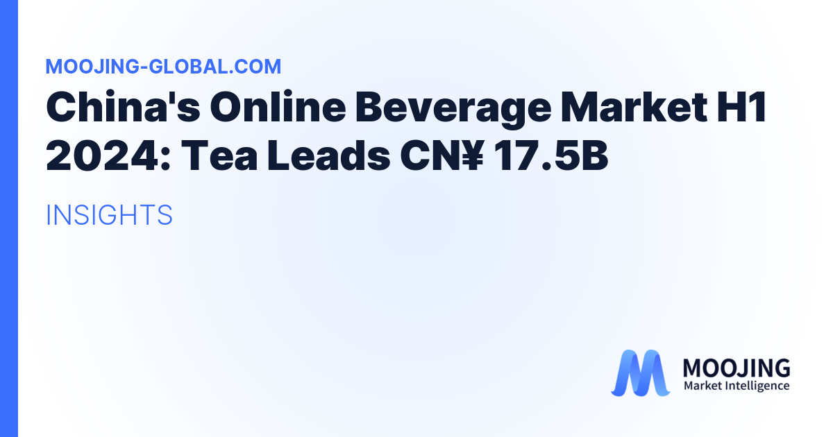 China's Online Beverage Market H1 2024: Tea Leads CN¥ 17.5B