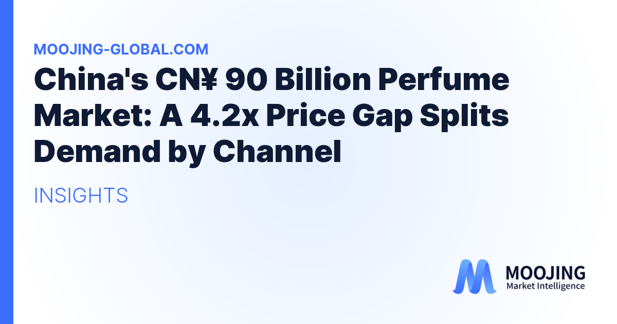 China's CN¥ 90 Billion Perfume Market: A 4.2x Price Gap Splits Demand by Channel