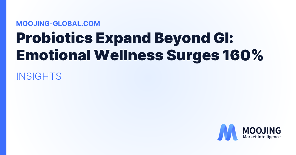 Probiotics Expand Beyond GI: Emotional Wellness Surges 160%
