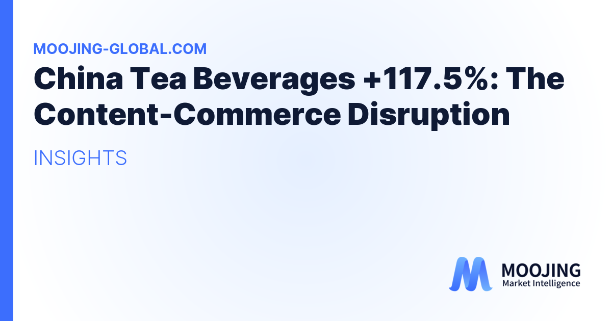 China Tea Beverages +117.5%: The Content-Commerce Disruption